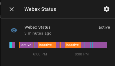 Sensor card showing Webex Status and current state