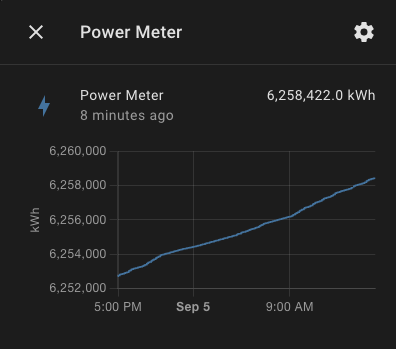 How to use Home Assistant's new Energy Management with your Utility's Smart Meter